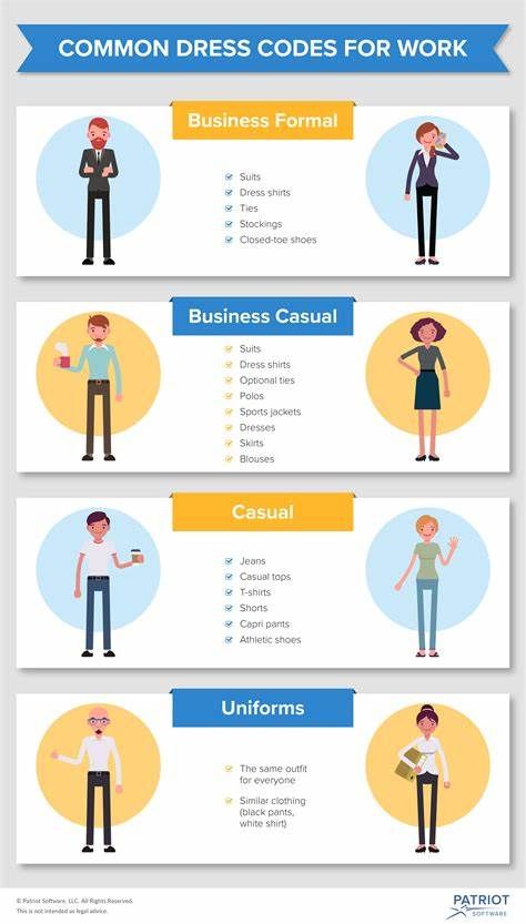 Dress Code Infographic, Employee Infographic, Teacher Dress Code, Professional Dress Code, Dress Code Policy, Dress Code Guide, Business Attire Dress, Business Dress Code, Casual Work Dress