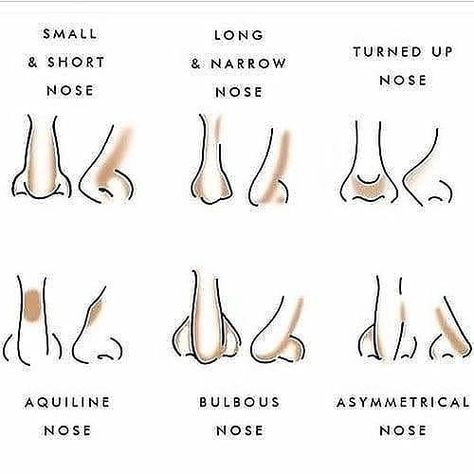 Jannah Sheffield Makeup artist on Instagram: “Follow @jannah_maria_makeup -  Nose contour Save this guide! 💖 Follow 👉 @jannah_maria_makeup for daily inspiration 🤗 ⭐️Tag ur bestie 🙋 ✨ ✨…” Beginner Contouring, Makeup Ala Korea, How To Contour Your Face, Contouring For Beginners, Nose Contour, How To Contour, Nose Makeup, Nose Contouring, Glasses Makeup