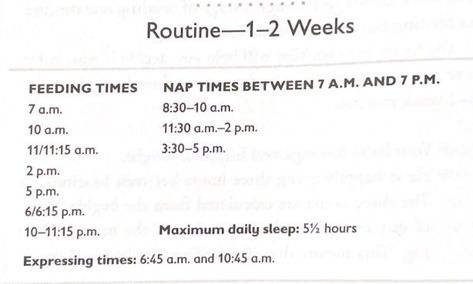 Couldn't find much on this online so sharing for those interested. From The New Contended Little Baby Book by Gina Gord Gina Ford Routine, Gina Ford, Nap Time, Baby Book, Ford, Parenting, Books