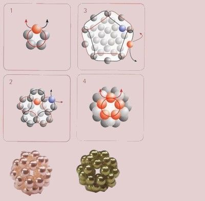 3D bead ball tutorial Beaded Ball Pattern, Seed Bead Ball Tutorial, Bead Ball Tutorial, Beaded Ball Tutorial, Seed Bead Ball, Beaded Braclets, Seed Bead Crafts, Bead Ball, Beaded Earrings Patterns