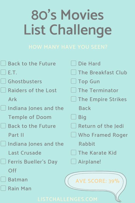 200 Best Movies of the 1980sBest 80s films according to Flickchart voters. In order from #1 to  is a movie-ranking and social networking website. How many have you seen? 80s Films, 1980s Movies, Netflix Movies To Watch, Film Netflix, Movie To Watch List, List Challenges, Movies List, Cersei Lannister, 90s Movies