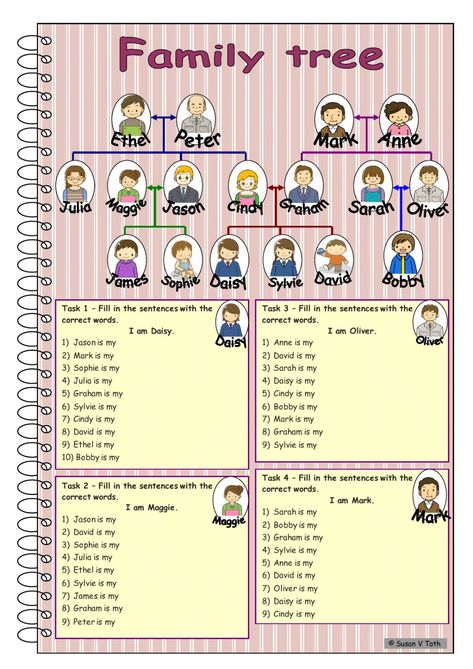 Family Esl Activities, Family Tree Worksheet For Kids, Family Worksheets For Kids, Family Tree Esl, Family Tree Activity, Family Tree Worksheet, Esl Grammar, Family Worksheet, Esl Vocabulary