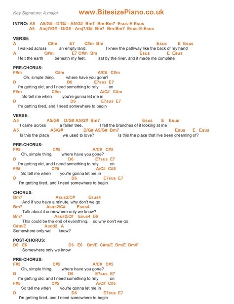 Piano chords and lyrics for Somewhere Only We Know by Keane. Includes piano tutorial - click for more! Somewhere Only We Know Piano Chords, Somewhere Only We Know Chords, Somewhere Only We Know Guitar Tab, Piano Songs Chords, Somewhere Only We Know Ukulele, Piano Sheet Music Beginners, Somewhere Only We Know Piano, Piano Sheet Music Letters, Music Letters