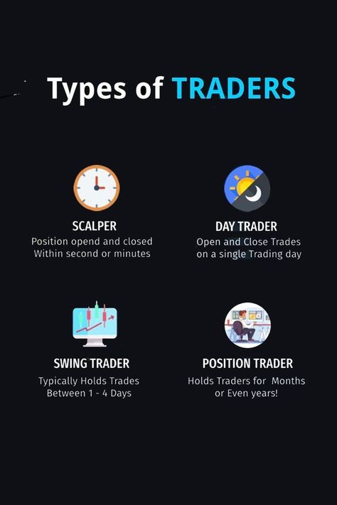 #Trader_Wallpaper #Chart_Patterns_Trading #Stock_Options_Trading #Forex_Trading_Quotes Chart Patterns Trading, Stock Options Trading, Forex Trading Quotes, Online Stock Trading, Emotion Chart, Forex Trading Training, Stock Trader, Stock Trading Strategies, Amazing Facts For Students