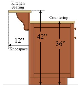 kitchen island raised bar | Kitchen Seating – How Much Knee Space Do I Need? Kitchen Island Raised Bar, Breakfast Bar Kitchen Island, Banquette Design, Bar Deco, Island Stools, Bar Sala, Outdoor Kitchen Bars, Kursi Bar, Kitchen Island Bar