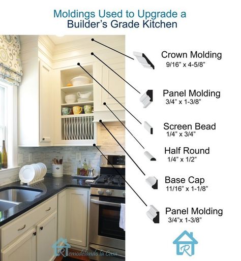 Add molding. | 23 Cheap Upgrades That Will Actually Increase The Value of Your Home Billy Ikea, Builder Grade Kitchen, Small Toilet Room, Crown Moldings, Black Appliances, Kitchen Cabinets Makeover, Oak Kitchen, Island Ideas, Oak Cabinets