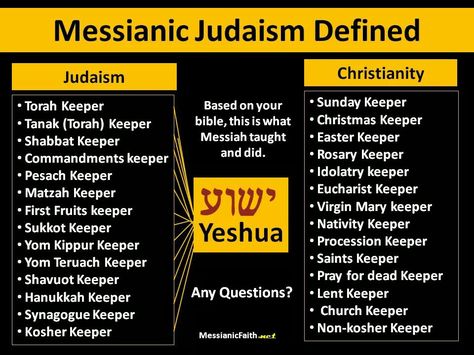 This is a reasonable differentiation between Judaism and Christianity. "Messianic Judaism" tries to merge the two or say that one practice supersedes another. Judaism Quote, Messianic Christian, Convert To Judaism, Mikvah Judaism, Hebrew Learning, Reform Judaism, Torah Quotes, Jewish Mysticism, Messianic Jewish