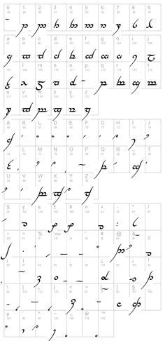 elvish alphabet tengwar - Google Search Elven Alphabet, Elvish Alphabet, Dnd Languages, Tolkien Elvish, Elvish Writing, Morris Code, Elvish Language, How To Write Neater, Tolkien Quotes