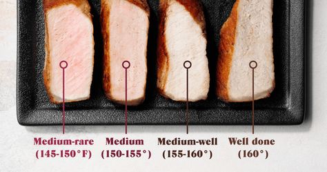 Vegetarian Finger Food, Pig Diet, Lamb Steaks, Make Ahead Appetizers, Grilled Pork Tenderloin, Nuggets Recipe, Cheesy Casserole, Comfort Food Recipes Dinners, Pork Tenderloin Recipes