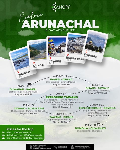 Experience the stunning natural landscapes and vibrant culture of Arunachal Pradesh on our 8-day itinerary starting from Guwahati, Assam! 🌄 Explore the peaceful Kameng River near Bhalukpong, visit the awe-inspiring Sela Pass, and immerse yourself in the serene lakes of Tawang. With each day comes a wealth of unforgettable moments waiting to be discovered. With our comprehensive package, you will have the flexibility to discover at your preferred speed. Select from our range of motorcycles, v... Incredible India Posters, Arunachal Pradesh Illustration, Tawang Arunachal Pradesh, Arunachal Pradesh Travel Brochure, Arunachal Pradesh Culture, Travel India Beautiful Places, Dirang Arunachal Pradesh, India Poster, Arunachal Pradesh