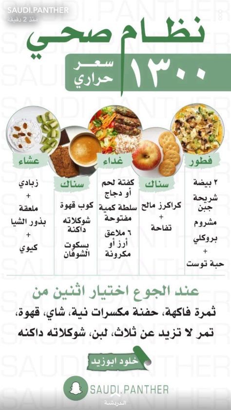 Fitness Food Healthy, Ramadan Diet, Fitness Meals, Health And Fitness Expo, Health Facts Fitness, Health Fitness Food, Health Facts Food, Fitness Healthy Lifestyle, Healthy Fitness Meals