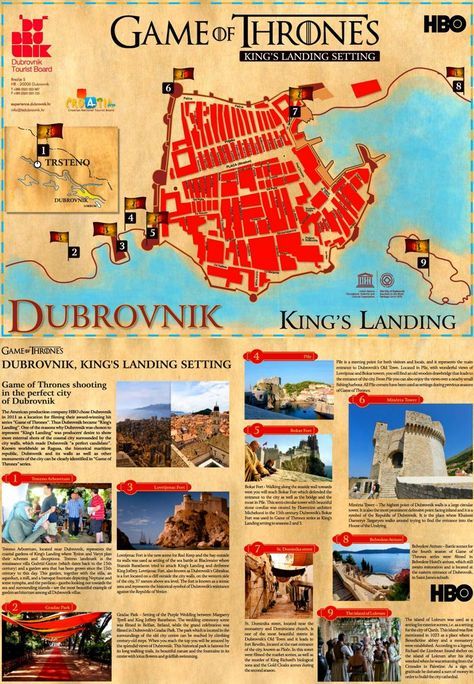 Dubrovnik Game of Thrones Map Dubrovnik Game Of Thrones, Game Of Thrones Croatia, Game Of Thrones Scenes, Game Of Thrones King, Game Of Thrones Map, Croatia Map, Hbo Game Of Thrones, Travel Inspiration Destinations, Tourist Map