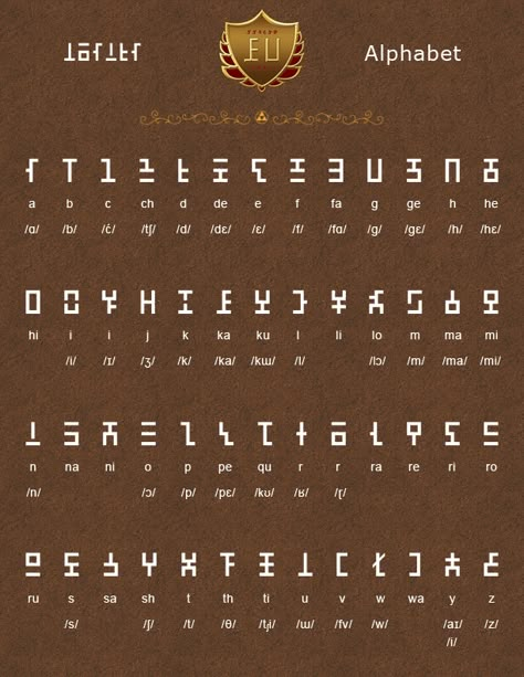 Fantasy Languages Alphabet, Hylian Alphabet, Language Creation, Alfabeto Viking, Unique Alphabet, Fictional Languages, Ancient Alphabets, Different Alphabets, Runic Alphabet