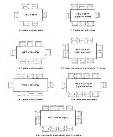 Creative 8 Person Dining Table Size For Your Enjoyment Creative 8 Person Dining Table Size For Your Enjoyment.Our focus this anniversary is primarily on places that had been bankrupt for an continued aeon ... Check more at https://tableinspiring.com/creative-8-person-dining-table-size-for-your-enjoyment/ Outdoor Dining Table Diy, 8 Person Dining Table, Lakehouse Kitchen, Dining Table Size, 8 Seater Dining Table, Diy Dining Room Table, Dining Table Sizes, Dining Table Dimensions, Diy Dining Room