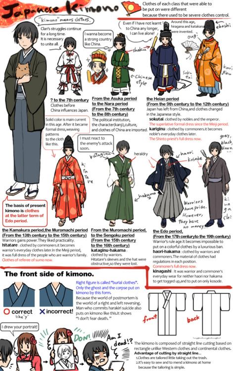 fuckyeahshittyhetaliaocs:    sinousine:    Japanese kimono by ~marihaya    More Japanese clothing references, because people still don’t seem to get it right. Clothing Style Names, Japanese Clothing Style, Style Names, Materi Bahasa Jepang, Japanese Traditional Clothing, Japanese Costume, Japanese Clothes, Japan Kimono, Male Kimono