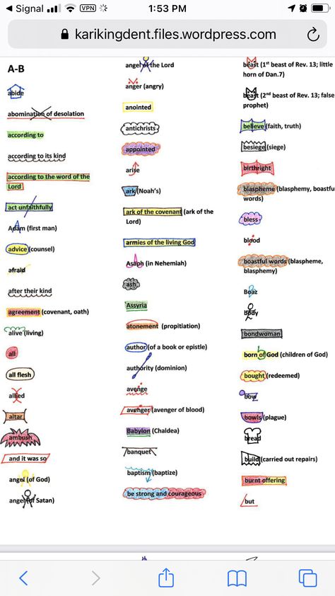 Precept Markings Inductive Bible Study, Precepts Bible Study Markings, Precepts Bible Study, Study Symbols, Study Key, Bible Marking, Bible Color Coding, Bible Organization, Kay Arthur