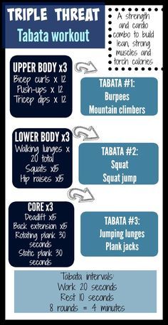 Strength and cardio workout Tabata Cardio, Cardio Circuit, Tabata Workout, Tabata Workouts, Boot Camp Workout, Hiit Workouts, Cardio Training, Circuit Training, Crossfit Workouts