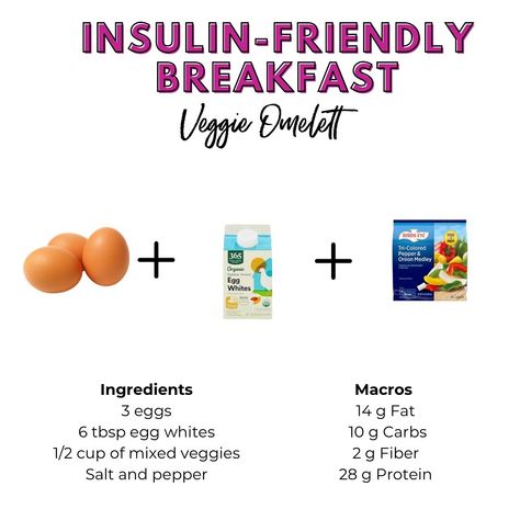 🏫✨ Back to school means busy mornings, but that doesn’t mean you have to sacrifice a nutritious breakfast! Start your day strong with these high-protein, insulin-friendly breakfast options that are perfect for the whole family: 🥣 Yogurt Parfait - Layered with Greek yogurt, fresh berries, and a sprinkle of nuts. 🍳 Veggie Omelet - Packed with colorful veggies and lean protein. 🥚 Hard-Boiled Eggs - A simple and portable protein boost. 🍹 Breakfast Smoothie - A creamy blend of protein, healthy... Veggie Omelet, Colorful Veggies, Organic Eggs, Yogurt Parfait, Nutritious Breakfast, Breakfast Options, Breakfast Smoothie, Lean Protein, Hard Boiled