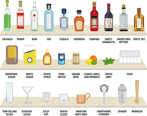 Here's everything you need to turn your own home into the world's best bar                                                                                                                                                                                 More Home Cocktail Bar Design, Cocktail Set Up, Minibar Ideas, Bartending Basics, Bar Basics, Building A Home Bar, Home Bar Essentials, Collins Cocktail, Bar Setup