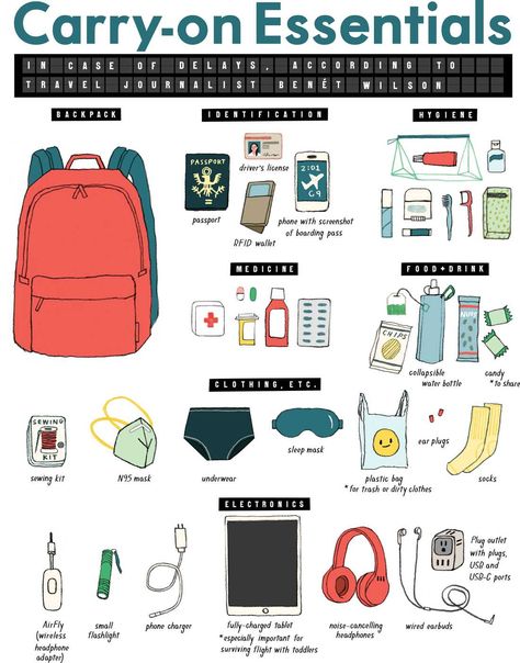 Packing Essentials List, Travel Packing Checklist, Travel Life Hacks, Travel Bag Essentials, Packing Checklist, Travel Checklist, Packing List For Travel, Packing Tips For Travel, Essential Bag