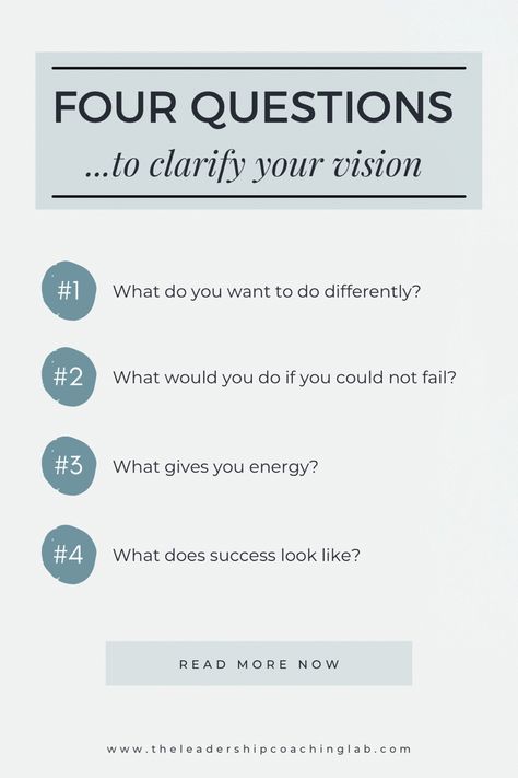 Leadership Coaching Tools, Vision Questions, Book Launch Ideas, Life Coaching Worksheets, Small Business Marketing Plan, Everyday Habits, Creating A Vision, Life Coach Business, Personal Coaching