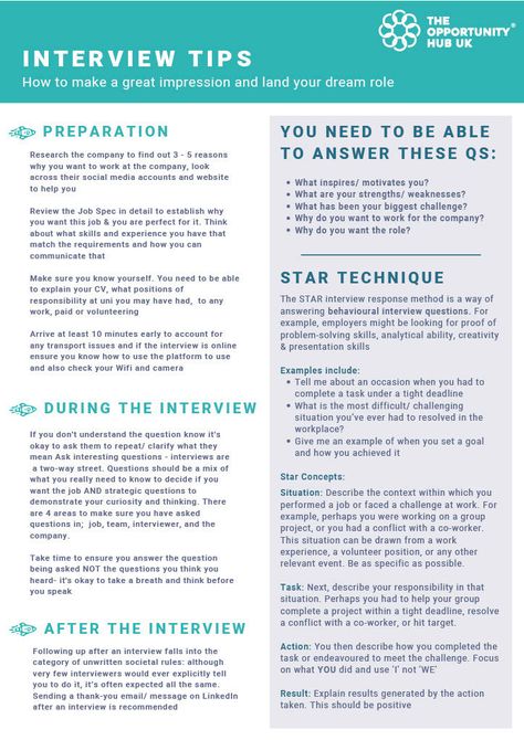 Mastering the art of job interviews is a critical skill in today's job market. Our comprehensive guide is designed to ensure you make a strong impression on your potential employer💪 Uncover the secrets to interview success here: https://theopportunityhub.uk/the-ohub-interview-tips/ #theohubuk Hiring Questions Job Interviews, Portfolio For Job Interview, Job Seeking Tips, Good Weaknesses For Interview, University Interview Tips, Manager Interview Tips, Leadership Interview Tips, Strength Interview Answers, Job Interview Tips Answers