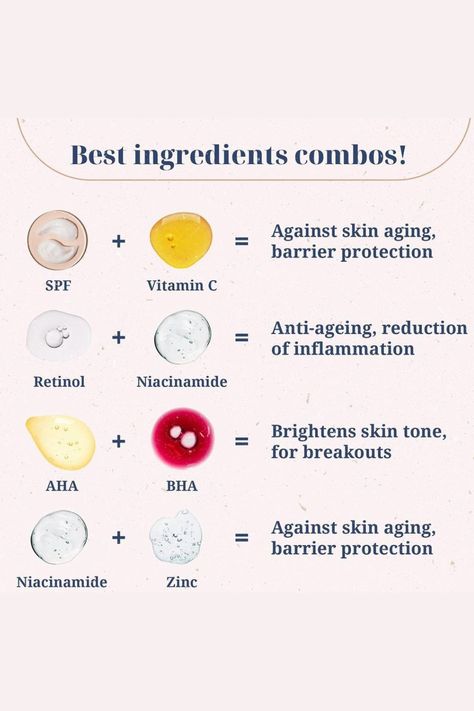 Skin Care Ingredients Combo, Active Ingredients In Skin Care, Skin Care Active Ingredients, Skincare Ingredients Pairing, Skincare Ingredients To Avoid, Niacinamide Skincare, Lip Lightening, Homemade Makeup Remover, Tighten Facial Skin