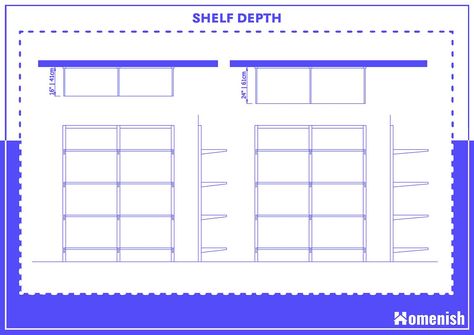 What is the Standard Closet Depth? - Homenish Types Of Closets, Narrow Closet, Closet Dimensions, Hanging Pants, Folded Clothes, Reach In Closet, Space Saving Hangers, Large Closet, Small Clothes