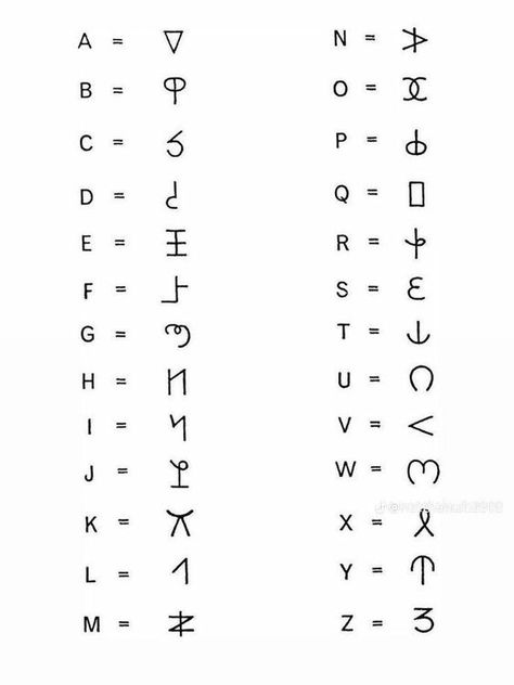 Morse Code Words, Bahasa China, Easy Korean Words, Sign Language Words, Minimal Tattoo Design, Alphabet Code, Writing Code, Cute Easy Doodles, Language Works