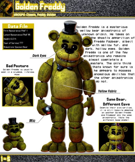 Fnaf Theories, Fnaf Golden Freddy, Fnaf Crafts, Fnaf Sfm, Golden Freddy, Fnaf Book, Fnaf Cosplay, Fnaf Freddy, Indie Game Development