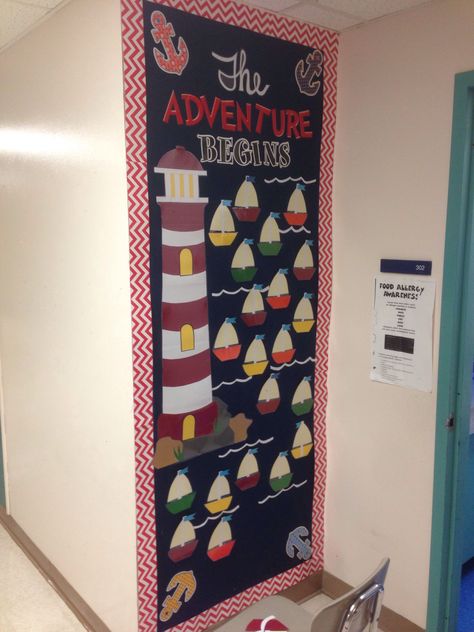 Sailing Bulletin Board, Nautical Bulletin Boards, Summer Boards, Nautical Classroom Theme, Pirate Classroom, Beach Theme Classroom, Decor Appliances, Nautical Classroom, Ocean Classroom