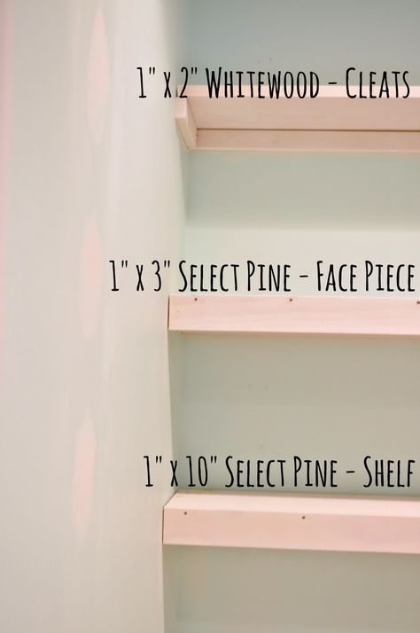 Fireplace Painting, Diy Closet Shelves, Basement Decoration, Floating Shelves Kitchen, Pantry Remodel, Closet Remodel, Closet Update, Floating Shelves Diy, Closet Shelves