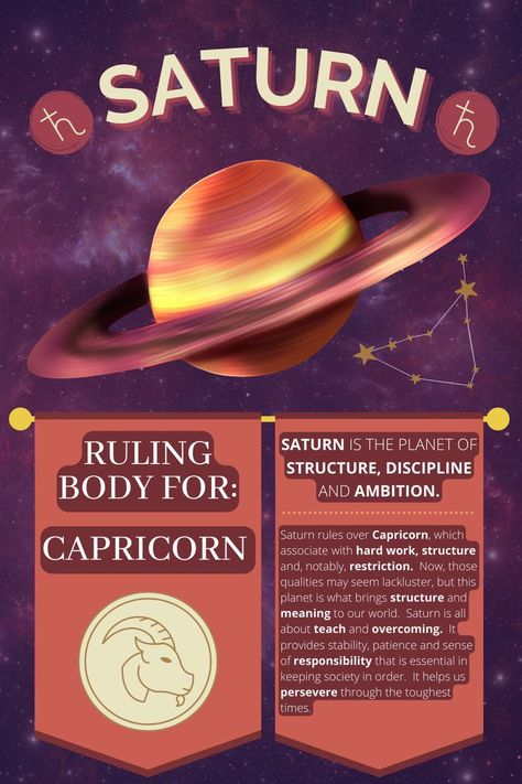 Saturn is the ruling body over the earth sign Capricorn, who’s always trying to reach greater and greater heights. Saturn’s energy is all about structure, discipline, ambition and, importantly, restraint. Those ruled under Saturn display excellent focus, commitment and are hard workers. They are likely the most reliable and patient people you know. As such, they are the teachers of the zodiac. Their understanding of society gives it structure and meaning, bringing the abstract world into focus. Saturn Astrology, Ruled By Saturn, Planets Quote, Zodiac Planets, Saturn Sign, Astrology Capricorn, Astrology Meaning, Capricorn Life, Astrology Planets