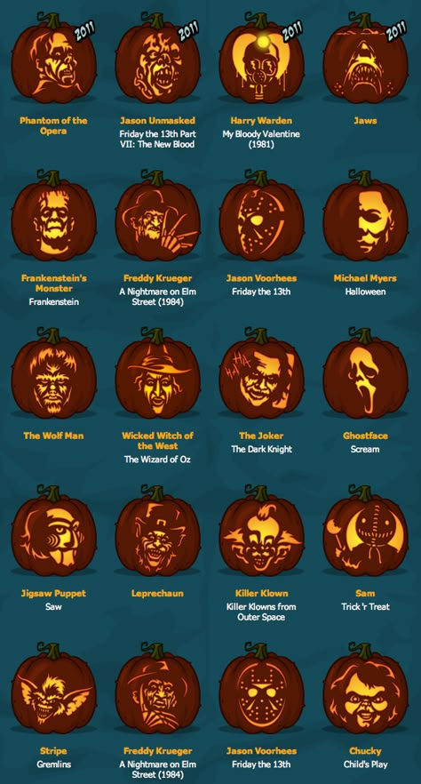 Pumpkin Carving Horror Movie Freak Style Horror Characters Pumpkin Carving, Halloween Movie Pumpkin Carving, Pumpkin Carving Movie Ideas, Gremlin Pumpkin Carving, Pumpkin Carving Frankenstein, Pumpkin Carving Horror Movie, Horror Pumpkin Carving Ideas, Pumpkin Carving Ideas Movies, Pumpkin Carving Ideas Horror Movie