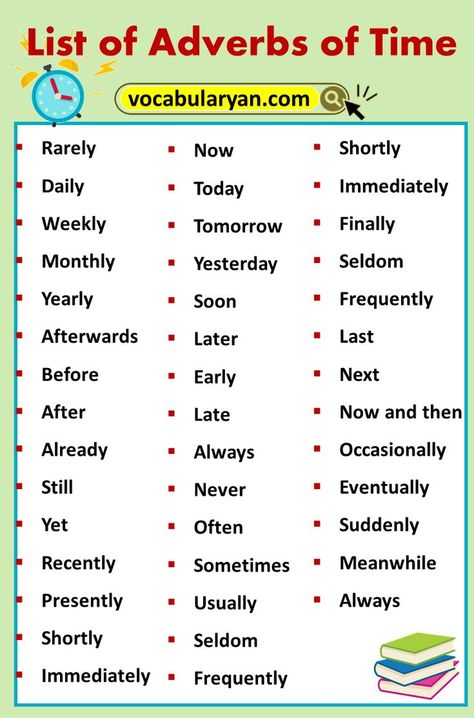 Adverbs of Time Examples, Adverb of Time, Adverb of Time, Adverb of Time - Definition and Examples,10 Example of Adverb of Time, Adverb of Time Examples, Adverbs of Time Exercises with Answers Adverb Of Time, List Of Adverbs, Types Of Verbs, Main Verbs, Cardinal Directions, Work Sheet, New Vocabulary Words, Always Remember Me, Learn English Grammar