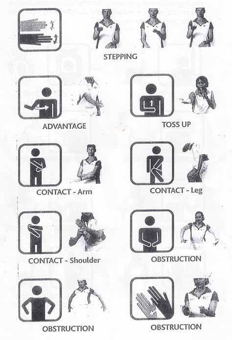 Referee hand signals Netball Umpire, Netball Games, Netball Training, Netball Drills, Netball Coach, Girlfriend And Boyfriend Goals, The Pianist, Hand Signals, Free Overlays