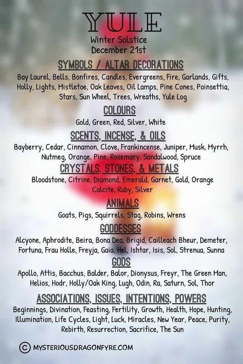 Sabbats Correspondences, Yule Correspondences, Witch Sabbats, Witchy Holidays, Pagan Celebrations, Wicca Holidays, Happy Yule, Pagan Calendar, Yule Traditions