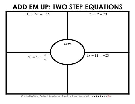 Your students will enjoy this free printable Add Em Up Two Step Equations Activity which is both engaging and self-checking. Two Step Equations, Two Step, Equations, Math Activities, Free Printables, Free Printable