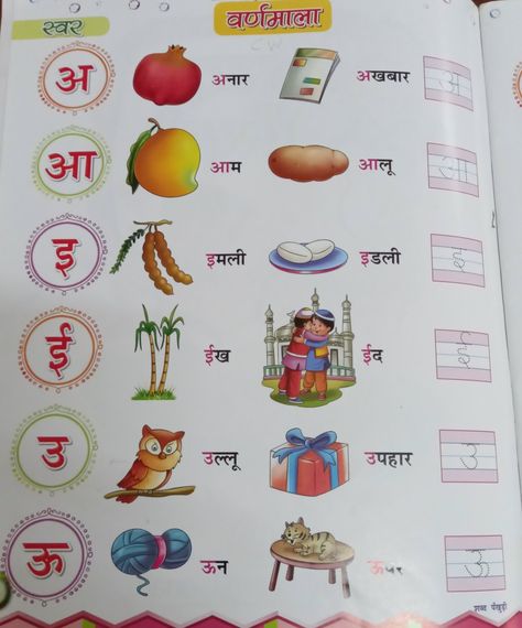 Easy Learning Activities, Hindi Language Learning, Hindi Worksheets, Easy Learning, Hindi Language, Language Learning, Learning Activities, Project Ideas, Nursery