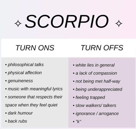 Scorpio Likes And Dislikes, Scorpio Zodiac Traits, Queen Sign, Scorpio Szn, Scorpio Eyes, Positive Traits, Scorpio Zodiac Facts, Harry Styles Poster, Scorpio Quotes