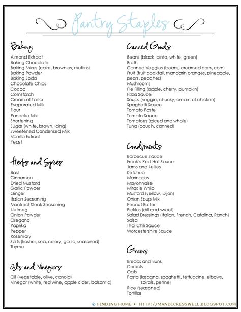 Pantry Basics Pantry Staples List, Grocery List Organization, Pantry Basics, Master Grocery List, Pantry List, Pantry Inventory, House Pantry, Lists Ideas, Trendy Food