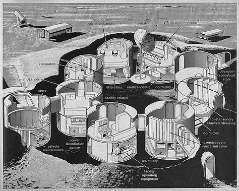 1969 ... idea for lunar base | by x-ray delta one Moon Habitat, Space Colony Concept, Lunar Base, Vintage Spaceship, Space Colony, Alternative History, Space Drawing, Space Project, Art Spatial