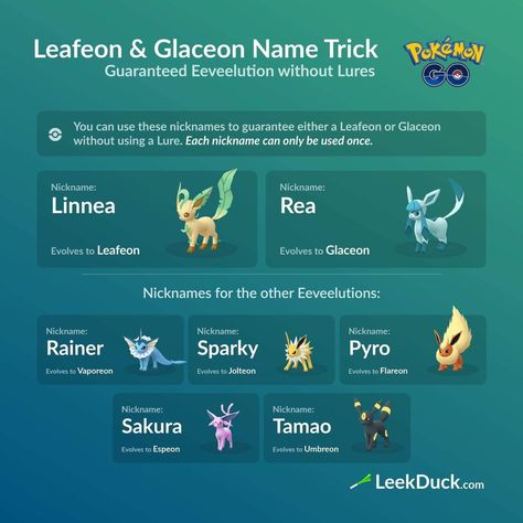 From LeekDuck.com Pokemon Go Tips And Tricks, Pokemon Go Hacks, Pokemon Go Tips, Pokemon Name, Pokemon Tips, Pokemon Guide, Pokemon Go Cheats, Poke Ball, Pokemon Eeveelutions