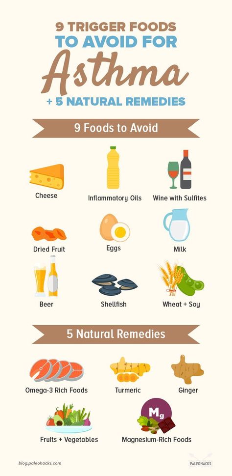 9 Trigger Foods to Avoid for Asthma + 5 Natural Remedies | PaleoHacks Natural Asthma Remedies, Asthma Remedies, Magnesium Rich Foods, Fruit Beer, Ginger Benefits, Asthma Attacks, Hormonal Acne, Fitness Advice, Foods To Avoid