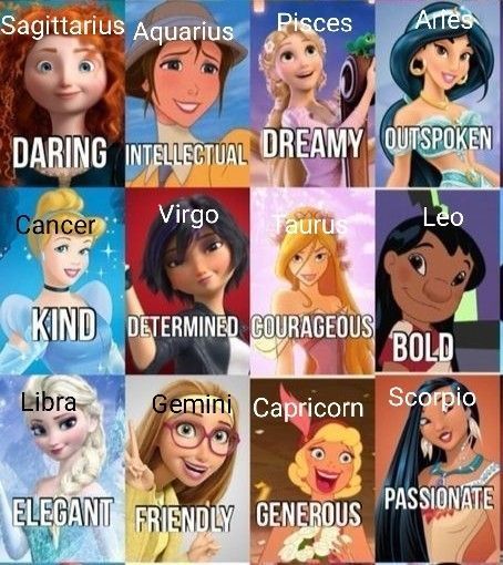 Zodiac Signs Outfits Style Inspiration, Disney Princess Zodiac, Zodiac Signs Pictures, Character Sheet Template, Astrology Tarot, Dungeons And Dragons Memes, Face Reading, Zodiac Funny, Zodiac Signs Taurus