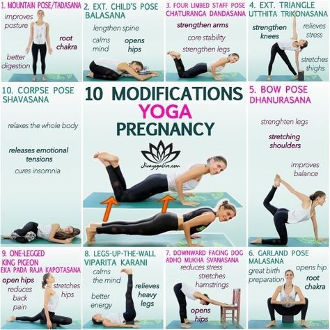 Pregnancy Excercise, Post Natal Yoga, Prolapse Exercises, Yoga For Pregnancy, Prenatal Yoga Poses, Pregnancy Yoga Poses, Pregnancy Stretches, Pregnancy Images, Dimple Girl