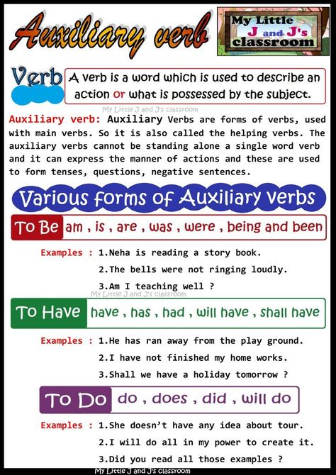 auxiliary verb-English grammar chart-printable A3 sheet - for English language beginners-spoken English Auxiliary Verbs, Grammar Chart, Main Verbs, Helping Verbs, Single Words, English Grammar, English Language, Learn English, Grammar