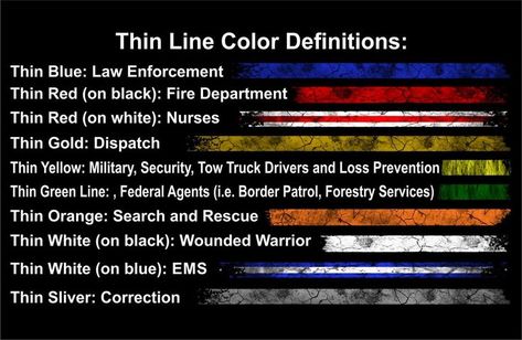 Tattoo Ideas Nursing, Medical Field Tattoo, Field Tattoo, Nursing Decor, Emt School, Disciplined Life, Patriotic Flags, Police Sign, Firefighter Emt