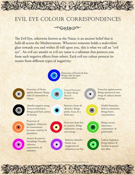 Evil Eye Colour Meaning, Dark Blue Evil Eye Meaning, Different Types Of Evil Eyes, White Evil Eye Meaning, Yellow Evil Eye Meaning, The Evil Eye Meaning, Black Evil Eye Meaning, Evil Eye Color Meaning Chart, Red Evil Eye Meaning