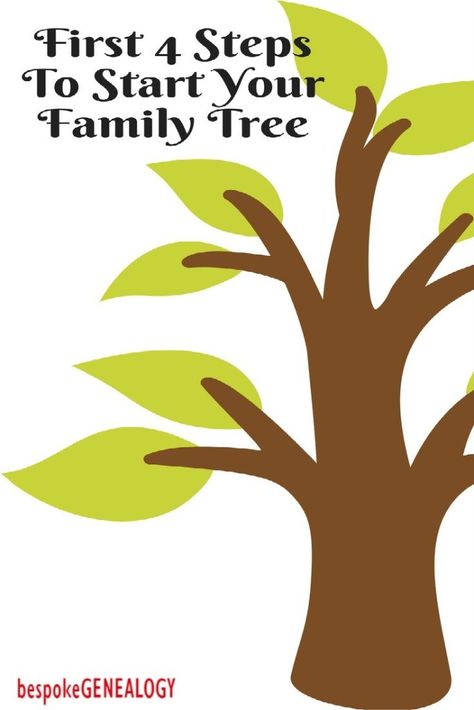 First4StepstoStartYourtree rs Family Tree Charts, Printable Family Tree, Family History Organization, Genealogy Tree, Family Tree Printable, Family History Projects, Genealogy Organization, Starting A Family, Irish Genealogy